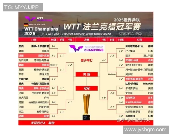 武汉乒乓球队以84分稳居冠军赛积分榜首位展现强大实力
